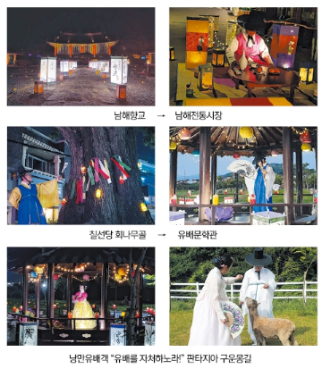 첨부파일