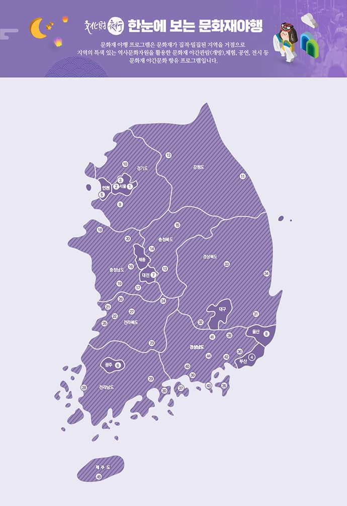 한눈에 보는 문화재야행